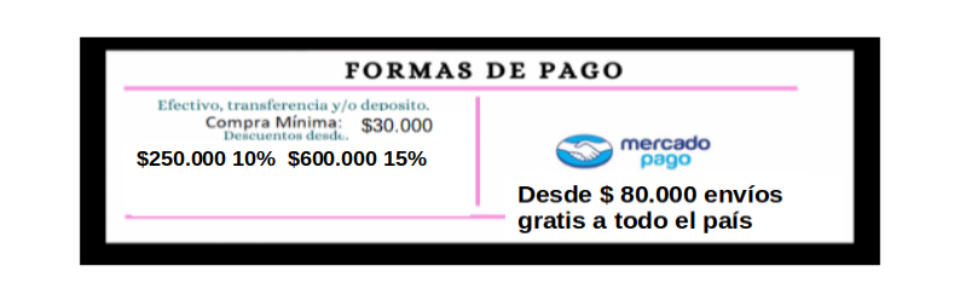 Formas-de-pago-Sept2025 Modificado